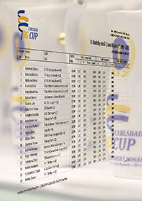 Carlsbad RG Cup 2015 - Score Sheet